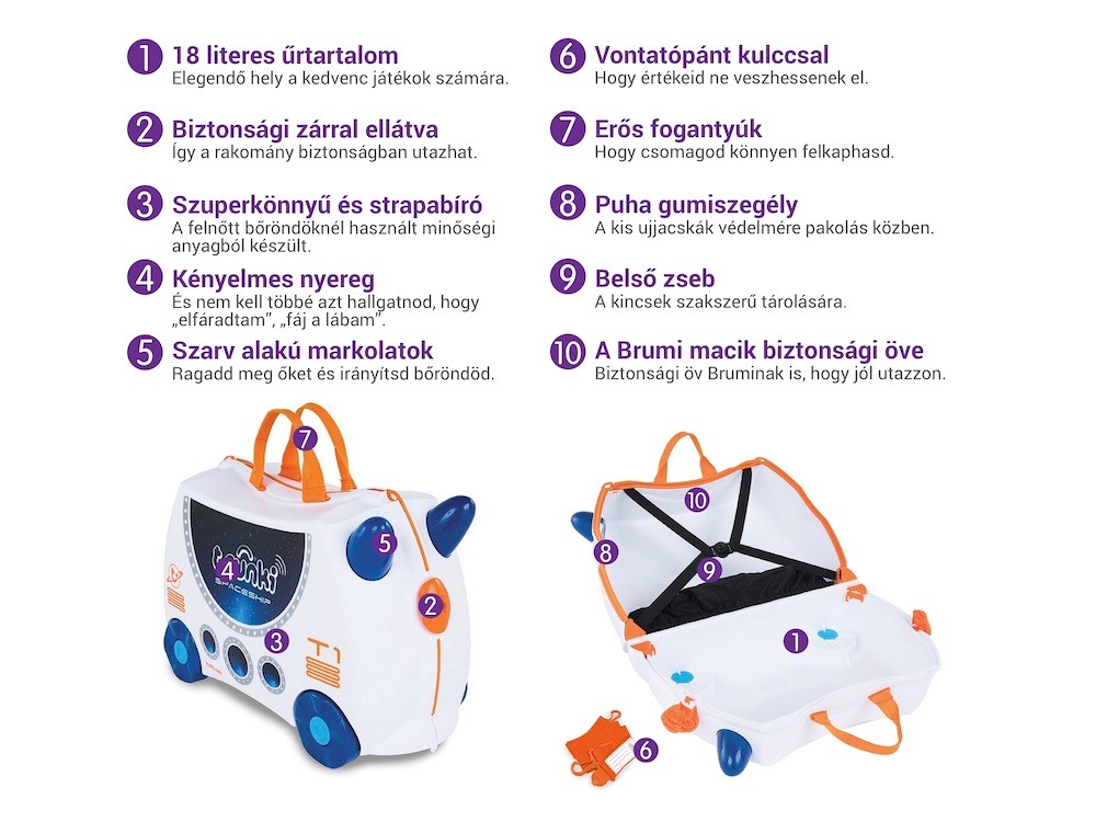 Trunki Bőrönd - Skye, az Űrhajó